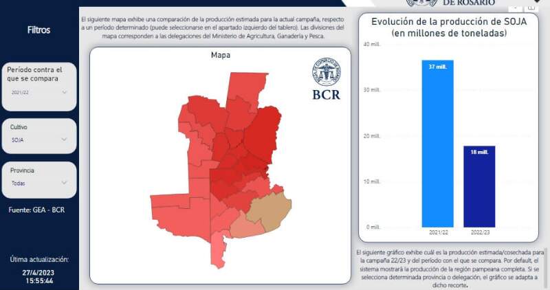 La plataforma sirve para mensurar el alcance de la seca en los cultivos de soja, maíz y trigo