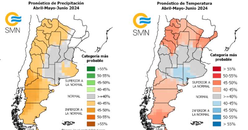 Los perfiles de la Región Pampeana recuperan sus niveles de humedad