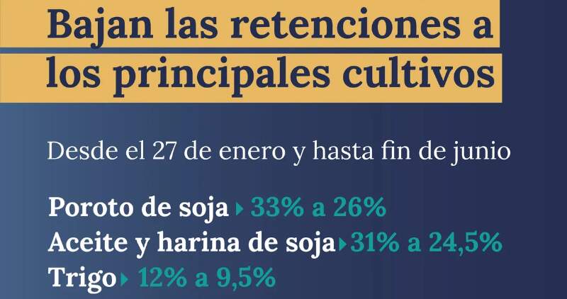 Críticas desde la CRA