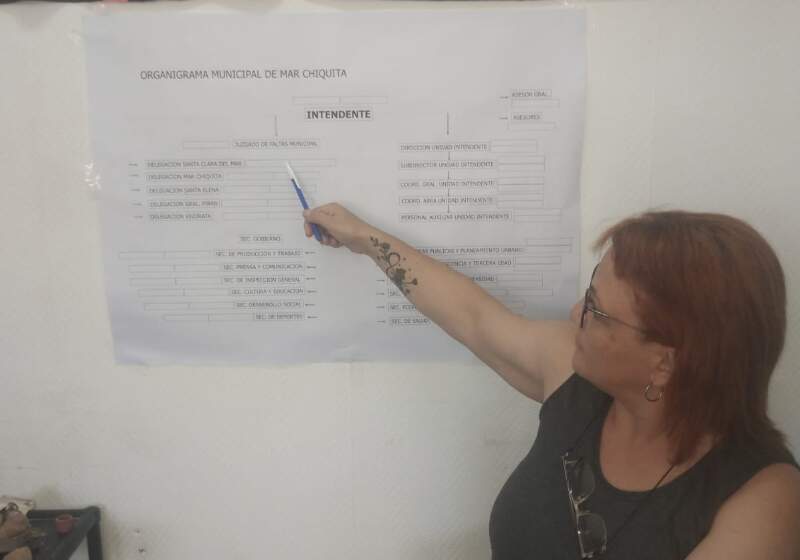 El espacio difundió la oferta de la Escuela de Formación, Debate y Análisis Político, presentada semanas atrás en un acto en Suipacha, con inscripción abierta por WhatsApp.